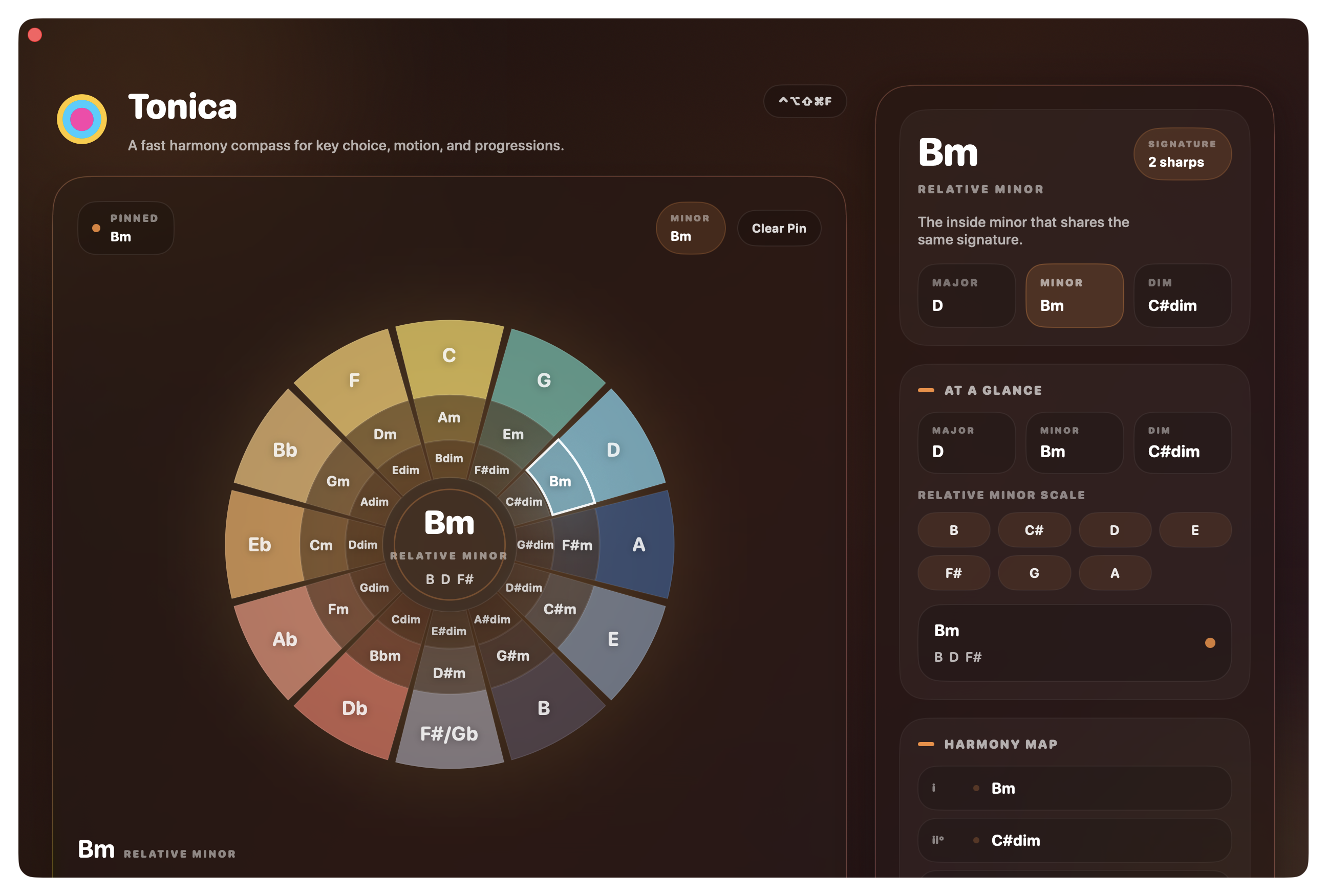 Tonica panel showing the circle of fifths